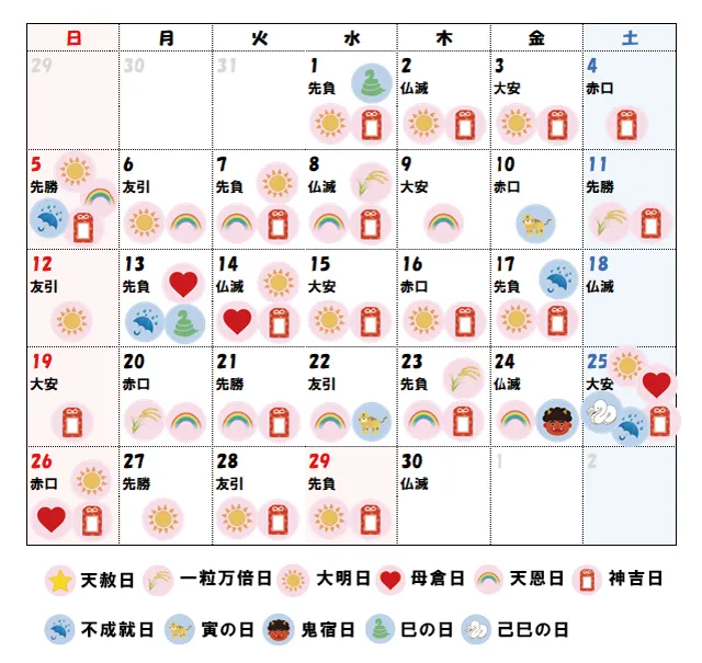 2026年4月の吉日カレンダー