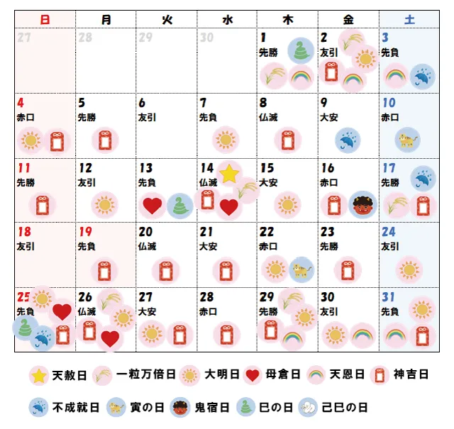 2027年7月の吉日カレンダー